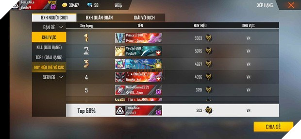 Đại gia ViruSs tiếp tục hủy diệt shop Free Fire với 130.000 kim cương, hứa hẹn đốt 200.000 nếu đạt 2,5 triệu views - Ảnh 1.