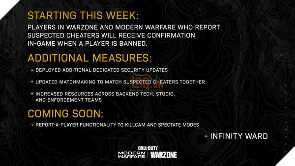 Call of Duty: Warzone bổ sung tính năng mới loại trừ cheater cực đơn giản 3