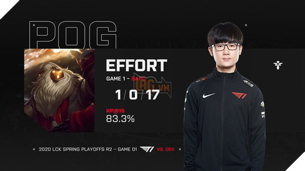 LMHT: Bộ đôi sao trẻ 10X tỏa sáng, T1 đè bẹp DragonX để lọt vào trận Chung kết LCK lần thứ 9 trong lịch sử - Ảnh 2.