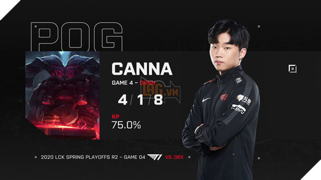 LMHT: Bộ đôi sao trẻ 10X tỏa sáng, T1 đè bẹp DragonX để lọt vào trận Chung kết LCK lần thứ 9 trong lịch sử - Ảnh 4.