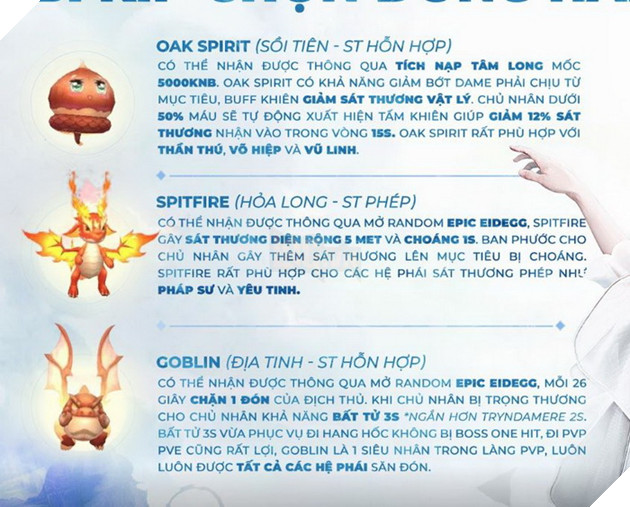 Perfect World VNG: Hướng dẫn tổng quát nhóm Tinh Linh S cho mọi người