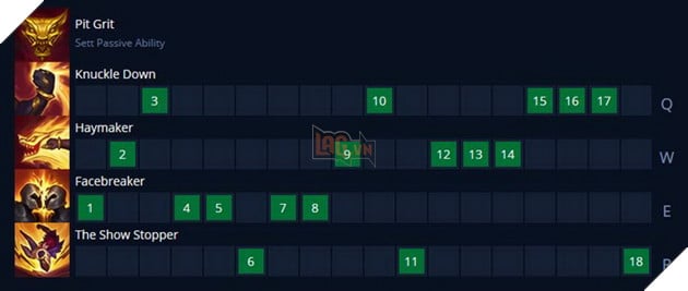 LMHT: Hướng dẫn Sett Hỗ Trợ trâu bò bá đạo theo rank Kim Cương Hàn Quốc nên tham khảo 5