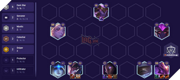 Đấu Trường Chân Lý: Top 5 đội hình mạnh nhất bản cập nhật 10.9 rank Kim Cương 3