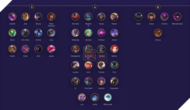 Đấu Trường Chân Lý: Bảng xếp hạng Top tướng mạnh đến yếu nhất meta 10.9 3