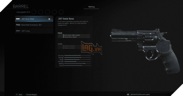 Call of Duty Warzone: Trang bị Loadout tốt nhất cho chế độ Solo trong Season 3 2