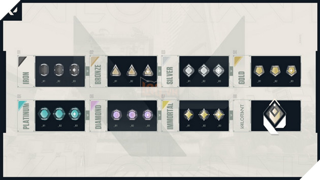 Valorant: Chế độ xếp hạng sẽ chính thức mở cửa ngay trong cuối tháng 6 này