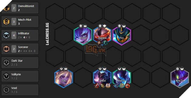 Đấu Trường Chân Lý: Những đội hình chiếm top 1 nhiều nhất thế giới ở từng cấp độ 7, 8 và 9 - Ảnh 2.