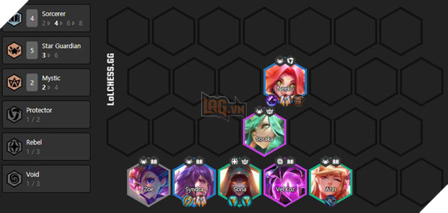 Đấu Trường Chân Lý: Những đội hình chiếm top 1 nhiều nhất thế giới ở từng cấp độ 7, 8 và 9 - Ảnh 4.