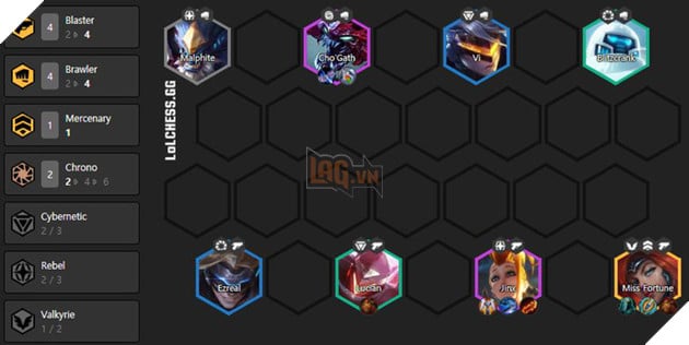 Đấu Trường Chân Lý: Những đội hình chiếm top 1 nhiều nhất thế giới ở từng cấp độ 7, 8 và 9 - Ảnh 6.