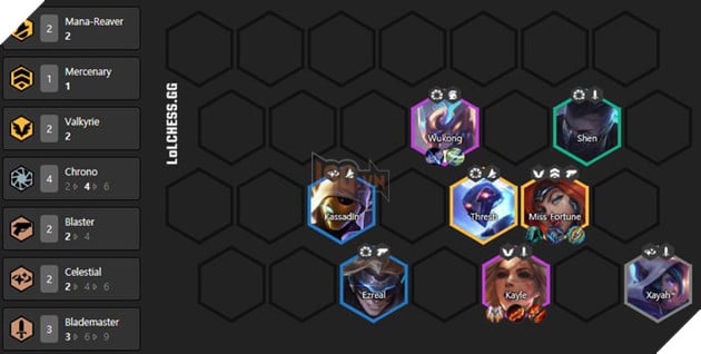 Đấu Trường Chân Lý: Những đội hình chiếm top 1 nhiều nhất thế giới ở từng cấp độ 7, 8 và 9 - Ảnh 7.