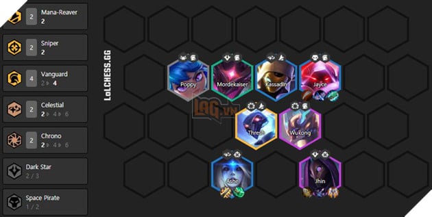 Đấu Trường Chân Lý: Những đội hình chiếm top 1 nhiều nhất thế giới ở từng cấp độ 7, 8 và 9 - Ảnh 9.