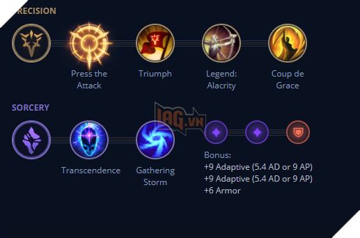 LMHT mùa 10: Hướng dẫn Kled bản 10.10 lối lên trang bị và ngọc Siêu Cấp cho Đường đơn và Đi rừng 4