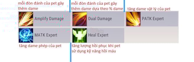 Skill Pet perfect World VNG