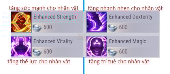 Skill Pet perfect World VNG