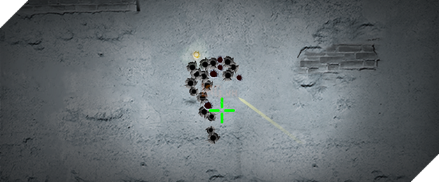 DyAc/ DyAc+ là gì và công nghệ này có tính năng gì trong những tựa game FPS, đặc biệt là CS:GO