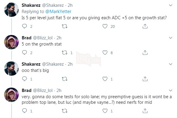 Riot Games hé lộ kế hoạch lên đời cho các Xạ Thủ - Tăng mạnh tốc đánh, sát thương và cả máu! - Ảnh 5.