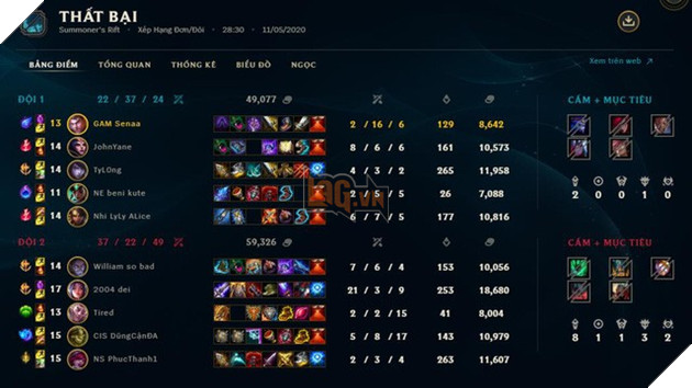 LMHT: Feed tới 16 mạng 1 game, ông trùm kiểm soát Sena bị khóa tài khoản ngay khi đang stream giữa chừng - Ảnh 1.