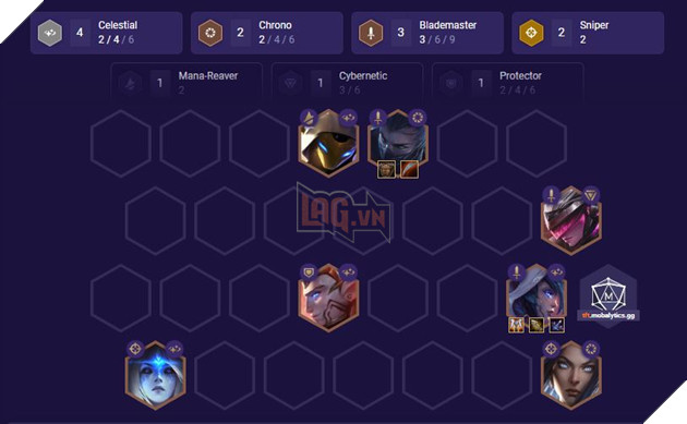 đội hình mới nhất dtcl