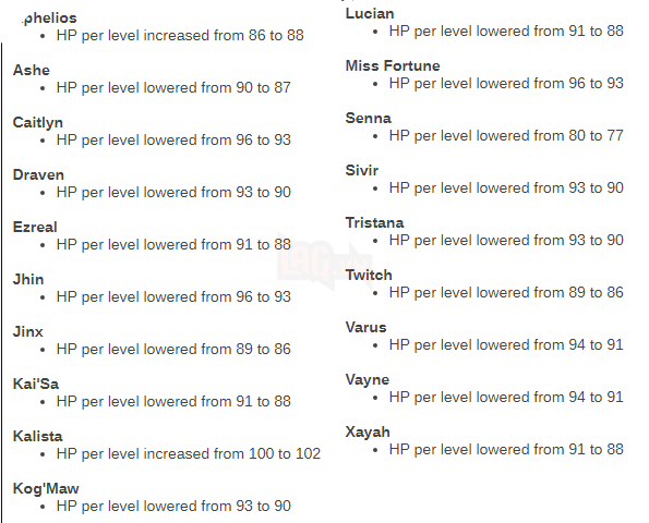 PBE: Buff thì ít lại còn bị Riot Games cắt xén, liệu Xạ Thủ có thực sự còn cửa sống không đây? - Ảnh 3.
