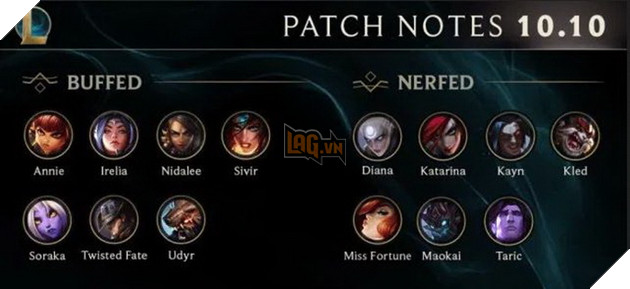 LMHT: Chi tiết bản cập nhật 10.10 - Annie và Irelia được buff mạnh, Diana và Kayn ăn nerf nhè nhẹ