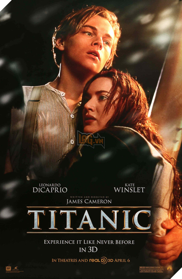 Xếp hạng 10 phim có doanh thu cao nhất lịch sử phòng vé thế giới P1  5