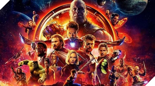 Xếp hạng 10 phim có doanh thu cao nhất lịch sử phòng vé thế giới P1  9