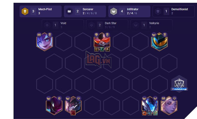 Đấu Trường Chân Lý: Hướng dẫn đội hình Cơ Giáp Mật Thám sử dụng tối đa sức mạnh của Kai'Sa 2