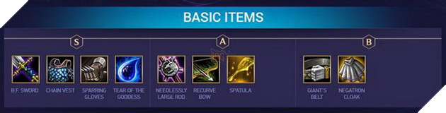 Đấu Trường Chân Lý: Bảng xếp hạng Top trang bị mạnh đến yếu nhất meta 10.10