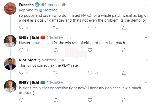 Đấu Trường Chân Lý: Nerf khẩn cấp Ziggs, Riot Games lại bị cộng đồng đặt dấu hỏi về cách cân bằng - Ảnh 3.