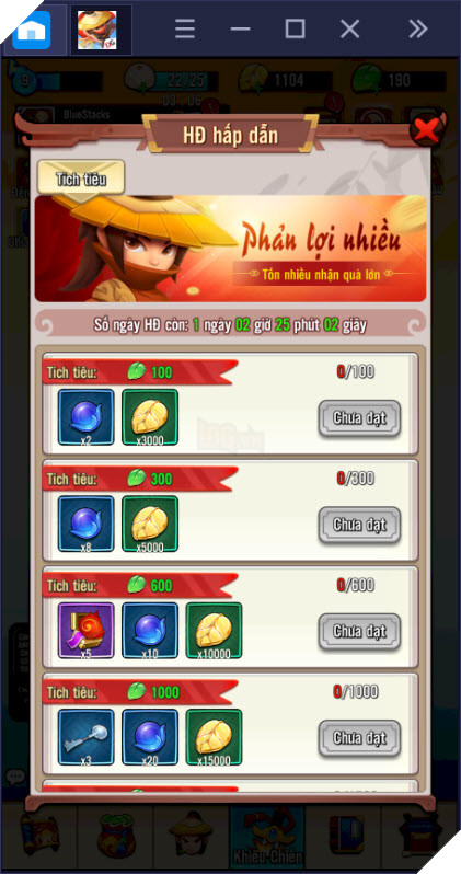 Hướng dẫn nâng cấp trang bị khi chơi Đại Hiệp Piu Piu Piu