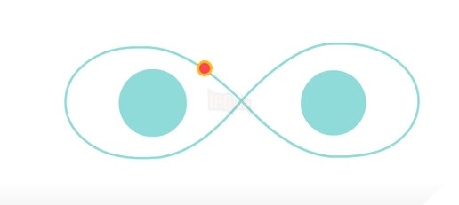 Bạn có biết nhờ loài mèo chúng ta mới có internet? - Ảnh 3.