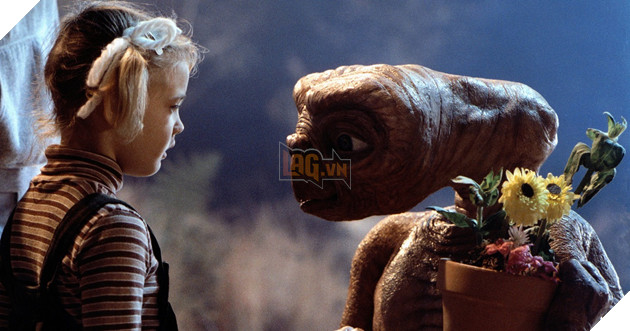 Xếp hạng 10 phim có doanh thu cao nhất lịch sử phòng vé thế giới P2  2