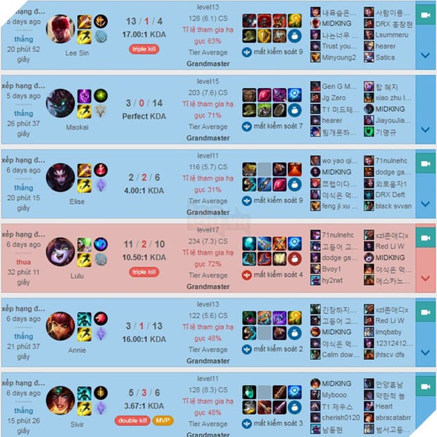 Leo Thách Đấu chỉ trong 87 trận với 87 tướng khác nhau, tuyển thủ LMHT Hàn khiến cộng đồng thán phục - Ảnh 4.