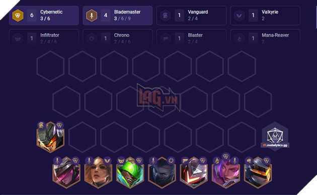 Đấu Trường Chân Lý: Hướng dẫn đội hình Siêu Công Nghệ cực dễ chơi nhưng hiệu quả đến không ngờ