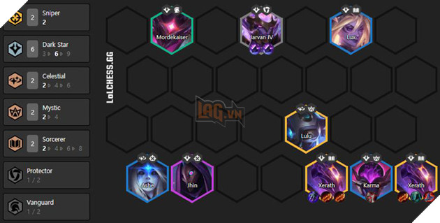 Đấu Trường Chân Lý: Khám phá meta siêu dị Một chất tướng - 2 ô cờ, chấp luôn kích hoạt Tộc - Hệ vẫn mạnh phi thường - Ảnh 1.