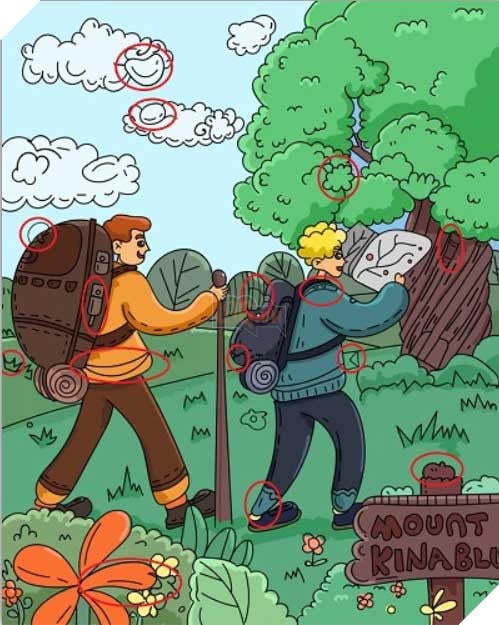 Hướng dẫn chi tiết đáp án FInd Out từ cấp 1 đến cấp 11 cực đơn giản 2