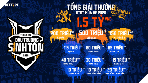 Đấu trường Sinh tồn mùa Hè 2020 trở lại siêu lôi cuốn vào cuối tháng 5