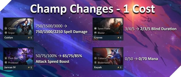 Đấu Trường Chân Lý: Chi tiết bản cập nhật 10.11 - Meta Hư Không và Pháo Thủ trở lại 4