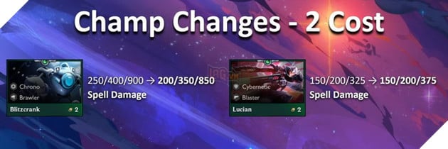 Đấu Trường Chân Lý: Chi tiết bản cập nhật 10.11 - Meta Hư Không và Pháo Thủ trở lại 5