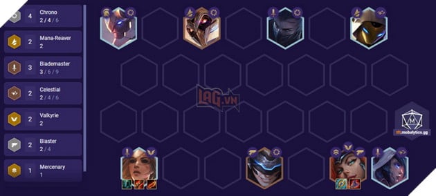 Đấu Trường Chân Lý: Hướng dẫn Top 4 đội hình Thời Không mạnh nhất meta 10.11 sau buff 4