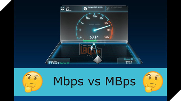 “Giải ngố” cho game thủ: MB và Mb có giống nhau ? - Ảnh 1.