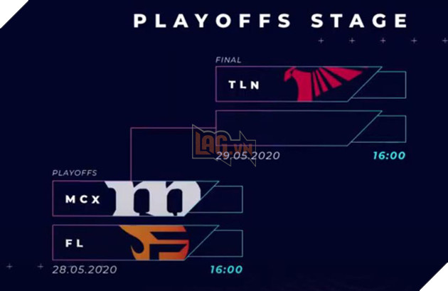 LMHT: VCS thua trắng PCS trong ngày thi đấu thứ 2 giải giao hữu VCSxPCS, GAM chia tay giải đấu với 1 trận thắng duy nhất - Ảnh 7.
