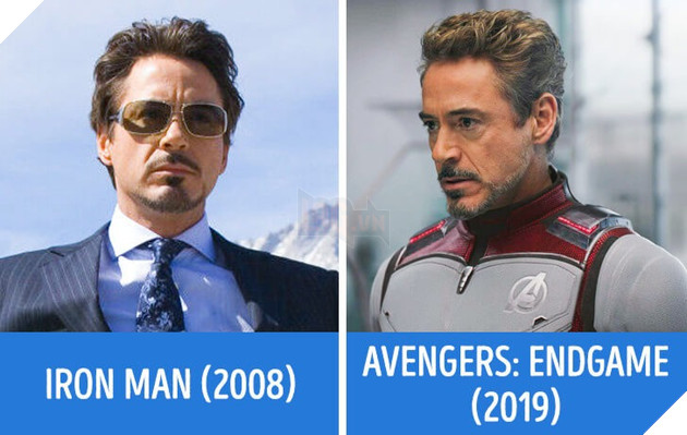 Loạt ảnh ngày ấy - bây giờ của các siêu anh hùng đời đầu nhà Marvel