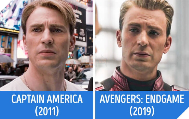 Loạt ảnh ngày ấy - bây giờ của các siêu anh hùng đời đầu nhà Marvel 2