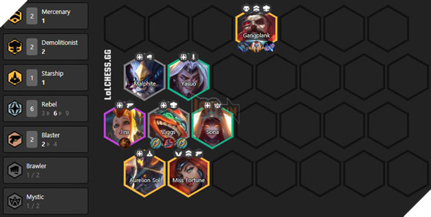 Đấu Trường Chân Lý: Tận dụng các đội hình có tỉ lệ thắng cao nhất meta để leo rank trước khi chúng biến mất - Ảnh 2.