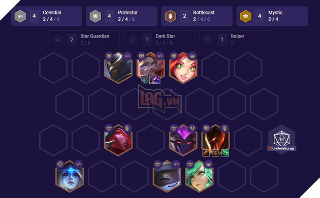 Đấu Trường Chân Lý: Top 4 tướng mới mạnh nhất bản cập nhật giữa mùa phiên bản 10.12 6