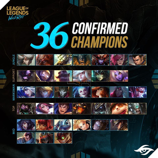 LMHT: Tốc Chiến sẽ chạy thử nghiệm 6/6 và đây là những điều game thủ cần phải biết - Ảnh 3.