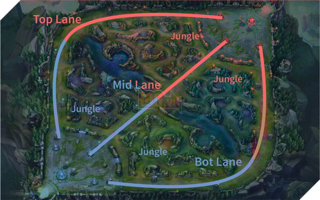 LMHT: Tốc Chiến sẽ chạy thử nghiệm 6/6 và đây là những điều game thủ cần phải biết - Ảnh 2.