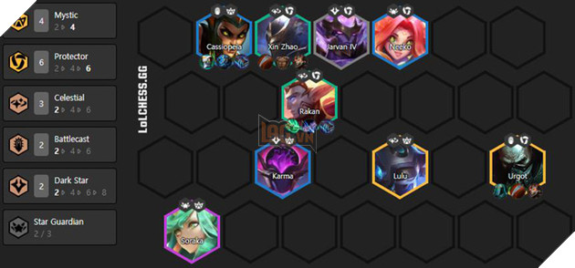 Đấu Trường Chân Lý: Người chơi thoải mái sáng tạo với những đội hình có quá nhiều carry tại bản 10.12 - Ảnh 1.