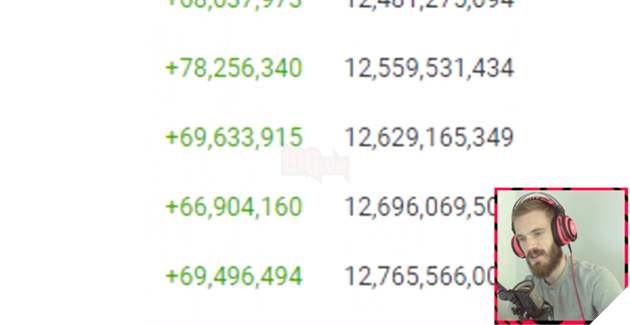 Pewdiepie hoảng hốt, đề nghị hòa bình với T-Series để chung tay chống thế lực mới nổi trên Youtube - Ảnh 1.